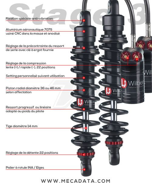 Wilbers Bi-Amortisseur Stage 3